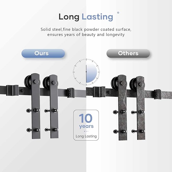 EaseLife 10 FT Double Sliding Barn Door Track and Handle Hardware Kit,Straight Pulley,Slide Smoothly Quietly,Easy Install (10FT Track Kit for 27"~30" Wide Double Door)