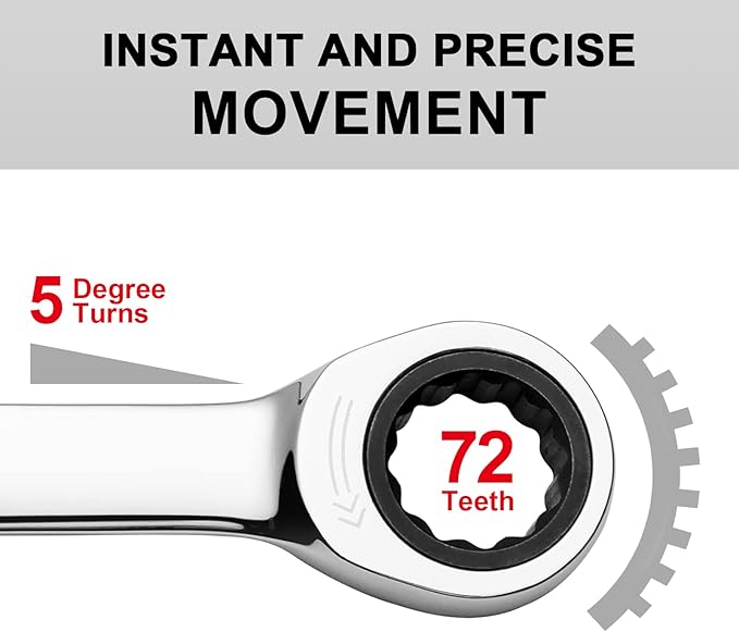 Jetech 1 inch Ratcheting Combination Wrench, Industrial Grade Gear Spanner with 12-Point Design, 72-Tooth Ratchet, Forged and Heat-Treated Cr-V Steel, SAE