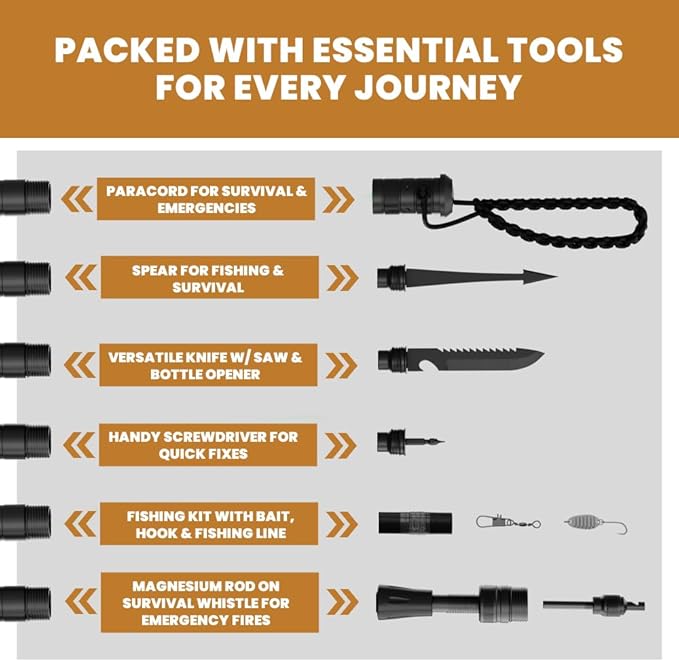 Saker Collapsible Tactical Hiking Stick Plus 2026|Hiking Trekking Pole|Lightweight Aluminum Gear Walking Pole with Survival Hiking Staff for Camping, Hunting,Outdoor Adventures