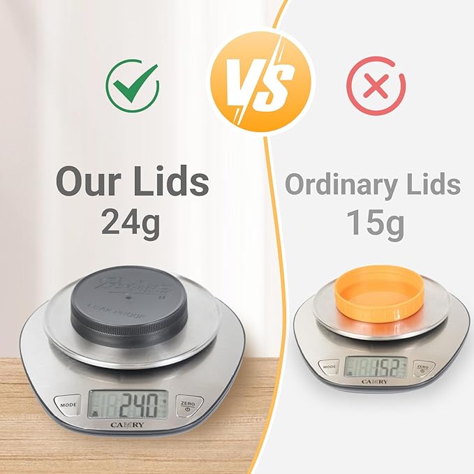 3 Pack 64 oz Clear Wide Mouth Mason Jars with Airtight Lids and White Plastic Mason Jar Lids,Half Gallon Jars, Canning Jars