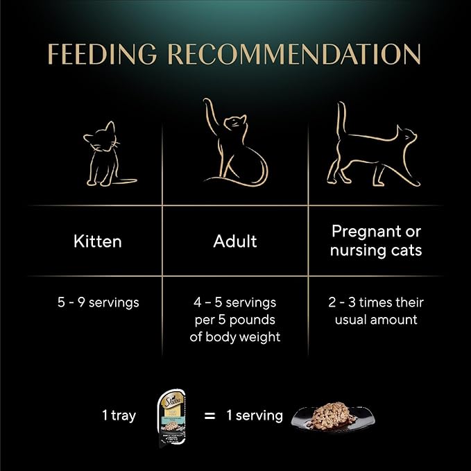 Sheba Perfect Portions Wet Cat Food Cuts in Gravy, with Sustainable Tuna, Roasted Chicken Entree, 2.6 oz. Twin-Pack Trays (6 Count, 12 Servings) (Pack of 2)