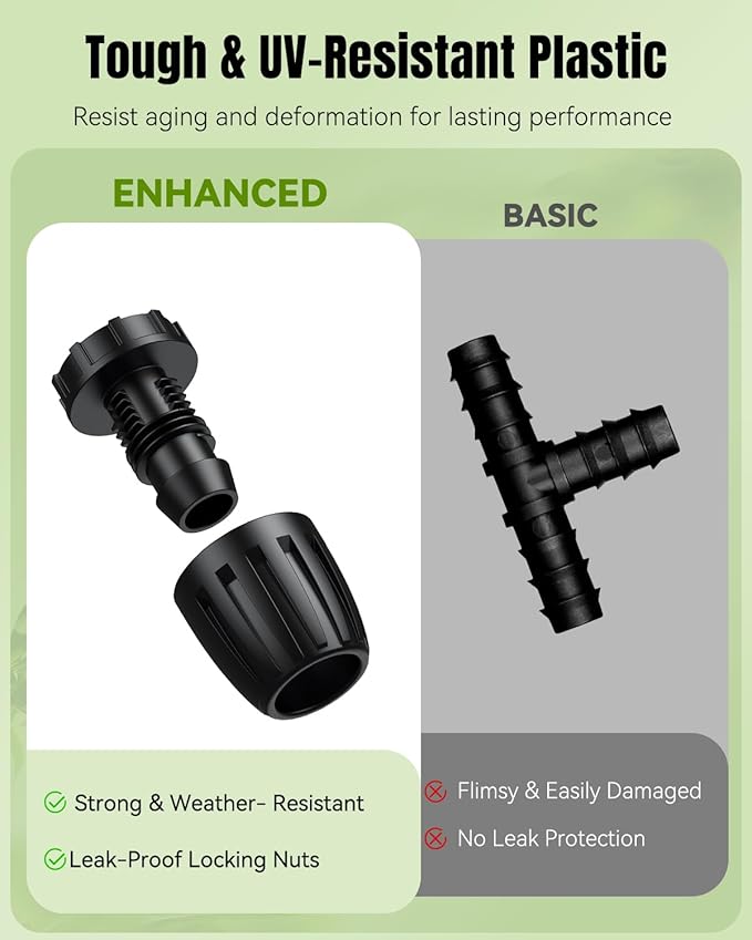 Pawfly 10 Pcs 1/2" Irrigation End Cap for 1/2" Irrigation Tubing (1/2" ID x 0.64" OD), 1/2" Drip Irrigation Fittings with Lock Nuts, Barbed Drip Tubing Connectors for Garden Irrigation System
