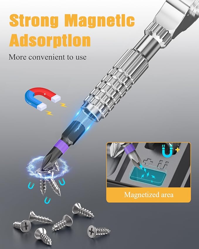 40 in 1 Magnetic Ratchet Screwdriver Set, Multi Bit Ratcheting Screwdriver Set with Detachable Ratchet Handle, Repair Tool Kit for Computer Bicycles Furniture DIY