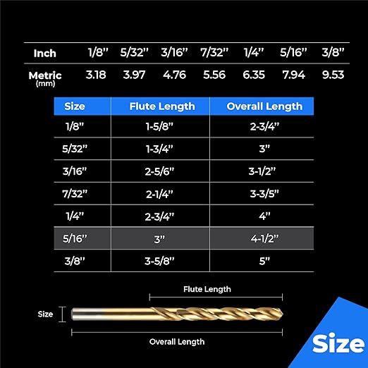 amoolo 5/16" Titanium Drill Bits (10pcs), Premium 4341 HSS Metal Drill Bits for Wood, Metal, Steel, Plastic, Aluminum Alloy
