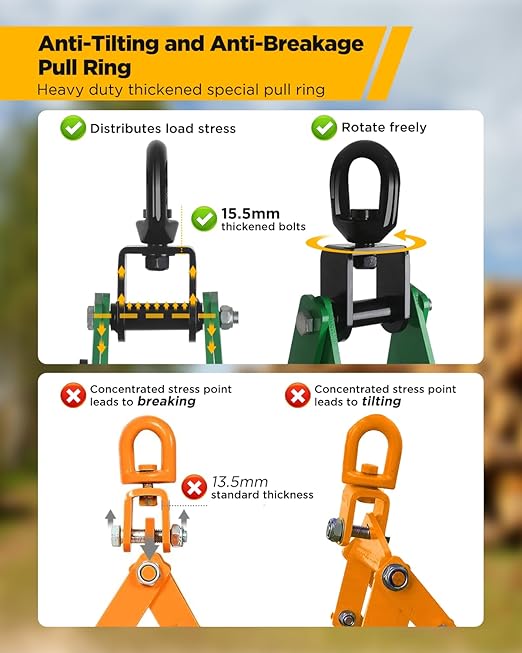 36 in Log Lifting Tongs, Log Grapple Hook with Handle, Upgraded Timber Claw Hooks as Log Handling Tools for Dragging and Lifting Logs as Tractor, ATVs, Trucks Accessories (4 Claws - 36‘’)