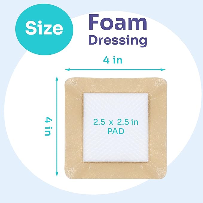 Conkote Silicone Foam Dressings 4'' X 4'', Large Bandages for Bedsores, Wound Care, Box of 20 Dressings
