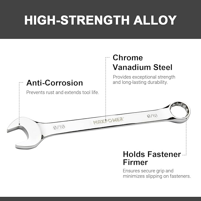 MAXPOWER 9/16 Inch Combination Wrench Set, Professional Open and Box End Spanners with Mirror Finish, Made with Forged and Heat-Treated Cr-V Steel, 12-Point Design