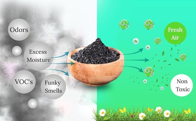 Green Piece® Activated Charcoal Coarse Grain – Resealable 5 lb Bag for Air Purifying, Odor Absorbing & Freshening – Made from Coconut Shell – Kid/Pet Friendly, Great for Aquarium, Water Filter, & More
