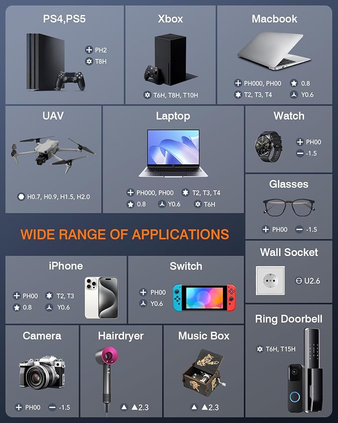 JOREST Mini Electric Screwdriver, Precision Set with 38-in-1 Magnetic Bits, Repair Tool Kit for iPhones, Laptop, Drone, Game Console, Camera, Toys; Stocking Stuffers for Men;Birthday Gift for Father