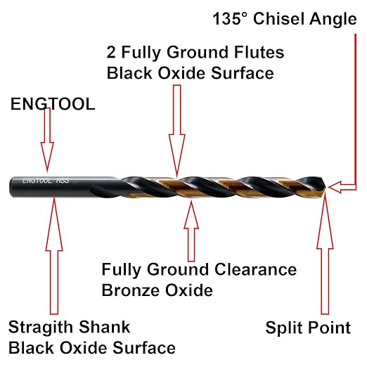 MaxTool Twist Drill Bit Set 25PCs High Speed Steel M2 Jobber Length Fully Ground for Metal Stainless Steel Plastic etc 1-13mm Metric; JBS02H10R025P
