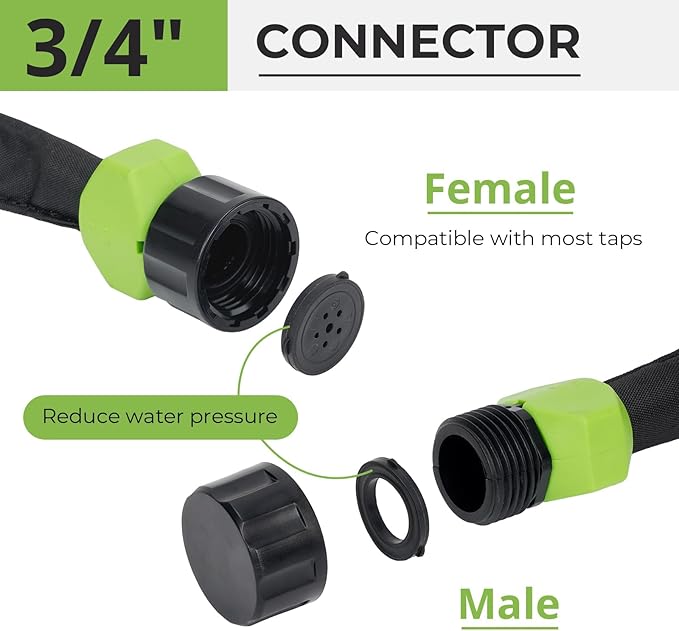 Flat Soaker Hose 15 ft Save 70% Water, Leakproof Design Double Layer Drip Sprinkler Hose for Garden Bed