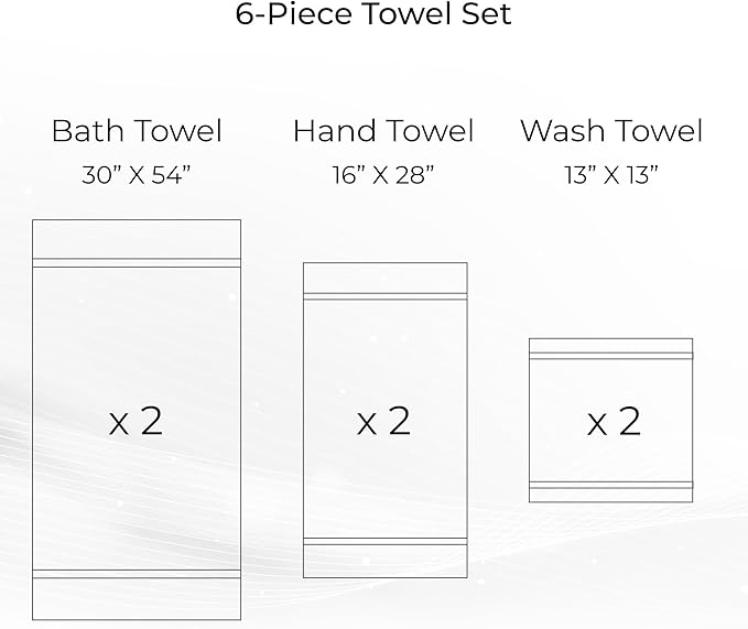 ESSELL 24/7 Luxury 6 Piece Towel Set, 700 GSM 100% Cotton 2 Bath Towels 2 Hand Towel 2 Washcloths, Ultra Soft & Lightweight, Highly Absorbent Towels for Spa, Hotel & Bathroom - Charcoal Towel Set