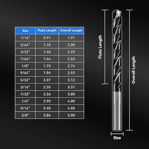 Triple Spiral Flute Cobalt Drill Bit Set (Pro - TiAlN Coated), Metal Drill Bit Set for Steel, Hardened Metal, Stainless Steel, 16PCS Drill Bits 1/16" to 3/8" with Index Storage Case
