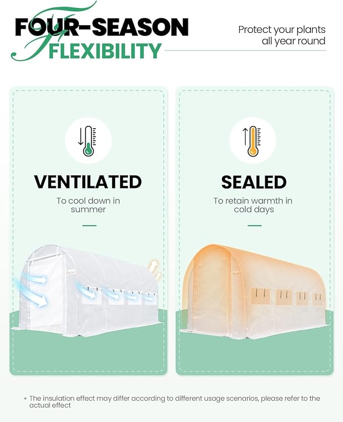 KING BIRD Premium 15x6.6x6.6FT Greenhouse for Outdoors, Large Walk-in Heavy Duty Galvanized Steel Frame, Mesh Door Screen Window Tunnel Hoop Garden Plant Winter Hot House, with Watering Kits, White