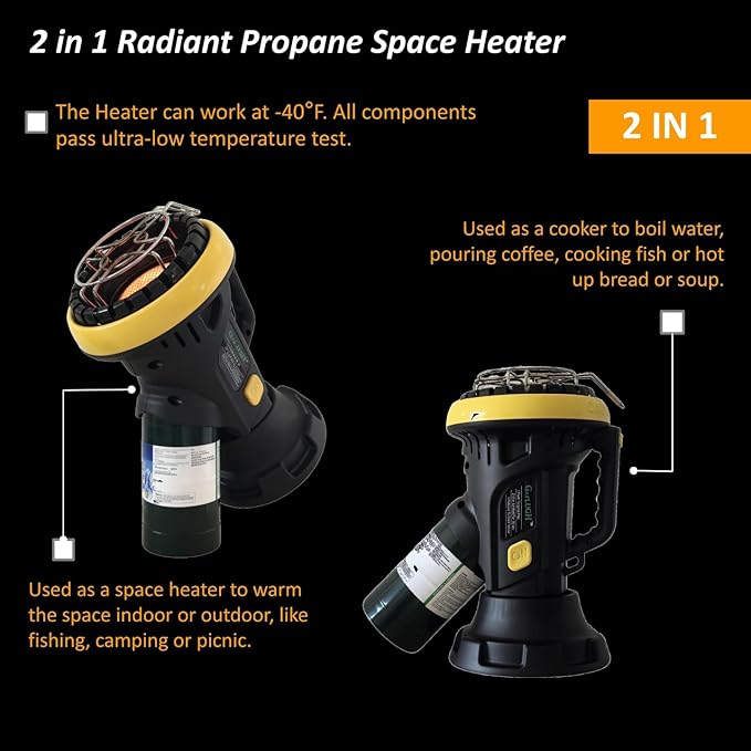 Compact 4000BTU Propane Radiant Heater, Safe & Portable, 5.5-Hour Runtime for Indoor/Outdoor Use