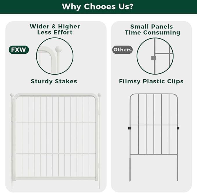 FXW Garden Fence Outdoor for The Yard – 24in(H) x 60.9ft(L) Heavy Duty Metal Animal Barrier for Dog and Rabbit, Decorative Dog Fence, 32 Panels, White