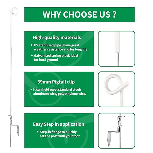 Fence Shock 41 Inches Systems Pig Tail Step-in Fence Post, Stainless Steel for Garden and Farm, Portable Fence Ideal for Electric Fencing - Pack of 30 White