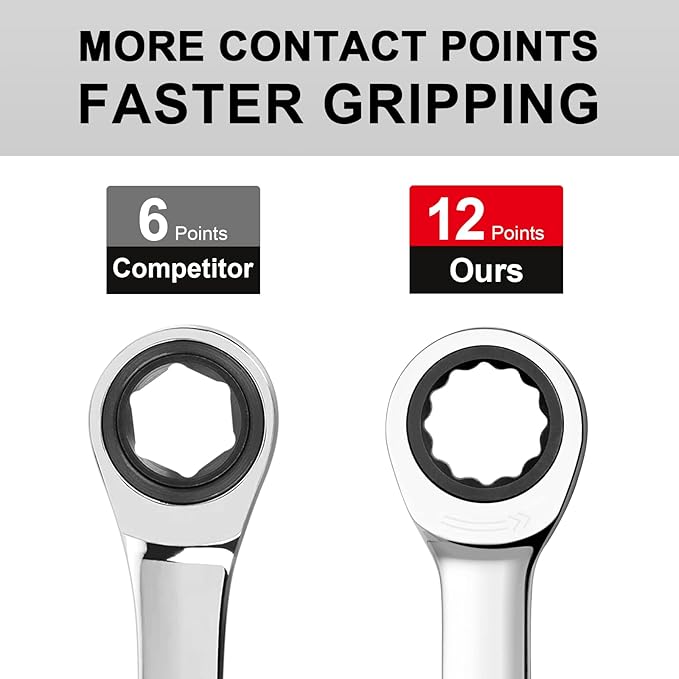 Jetech 13/16 inch Ratcheting Combination Wrench, Industrial Grade Gear Spanner with 12-Point Design, 72-Tooth Ratchet, Forged and Heat-Treated Cr-V Steel, SAE