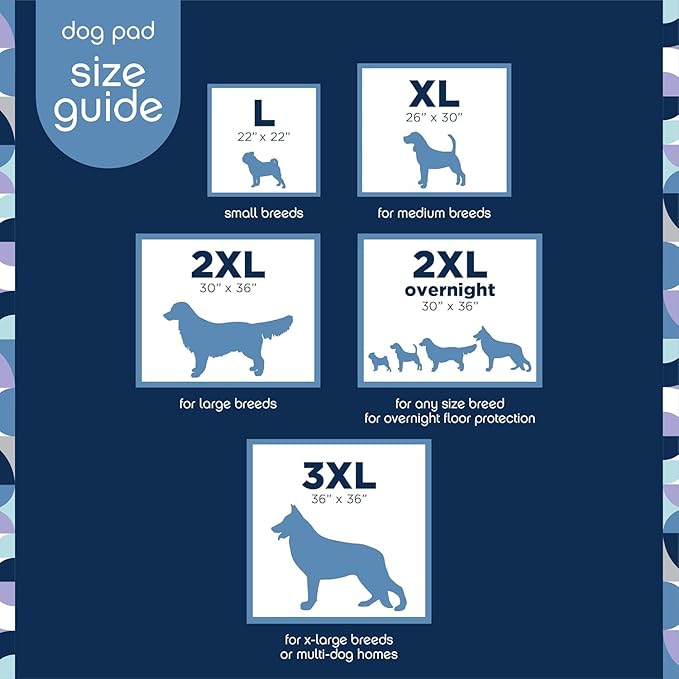 Pet Life Unlimited Overnight Extra Extra Large Puppy Pads – 30" x 36", 30 Count (XXL) | Stylish Dog Training Pads with Odor Controlling Wetness-Activated Jasmine Honey Scent | USA Made