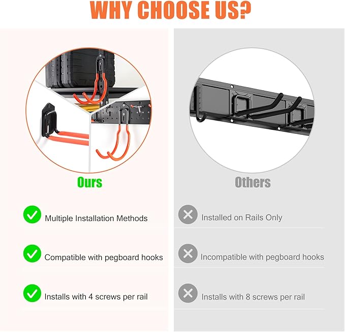 Ultrawall Multi-Storage Garage Hooks, Utility Rack with Multiple Installation Methods, Wall-Mounted Garden Tool Organizer System for Shovels, Rakes, Ladders,17pcs