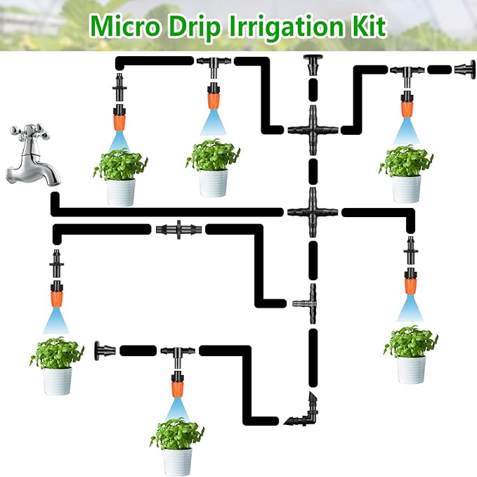 250 Pcs Drip Irrigation Fittings Kit for 1/4" Tubing：Gardrip 1/4 Inch Drip Irrigation Barbed Connectors (Nozzles, Nozzle Tees, Single Barbs, Couplings, Tees, Elbows, Plugs, Crosses) for Garden Systems