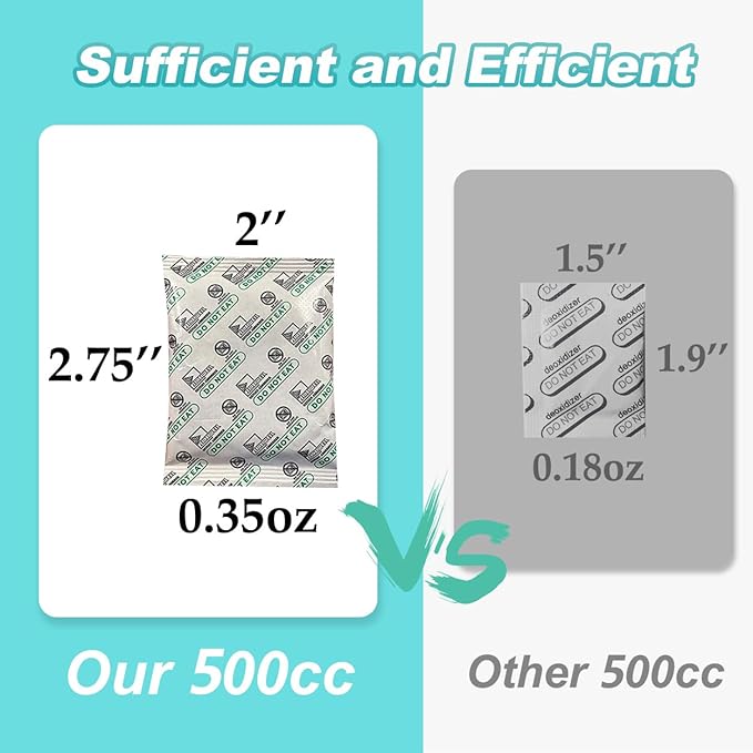 50pcs 1 Gallon Mylar Bags for Food Storage with Oxygen Absorbers 400CC (6 Packs of 10pcs) and Labels, 10 Mil 10"x14" Zipper Pouches Resealable and Heat Sealable for Long Term Food Storage (50 Bags)