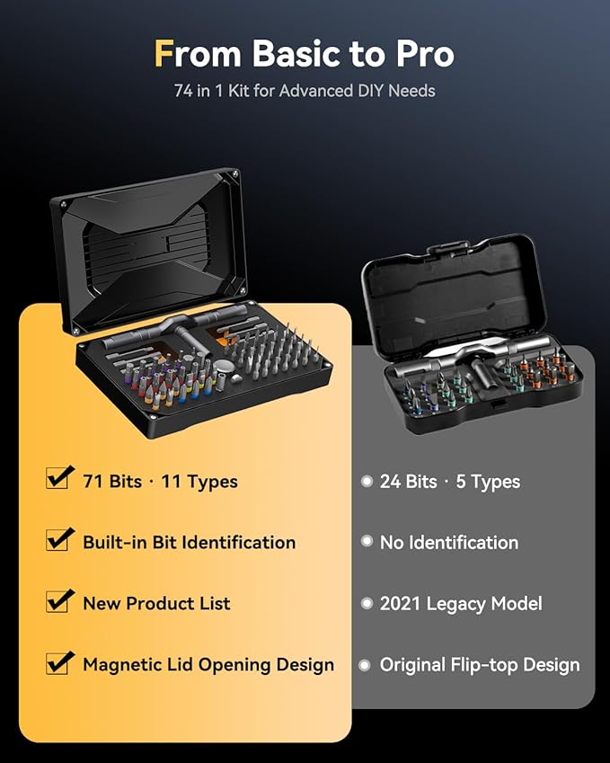 Ratchet Screwdriver Set, 74 in 1 Magnetic Screwdriver Sets, Multi Bit DIY Free Combination S2 Steel Bits, for Furniture Assembly, Precision Electrical Appliance Repair, Bicycle Tools