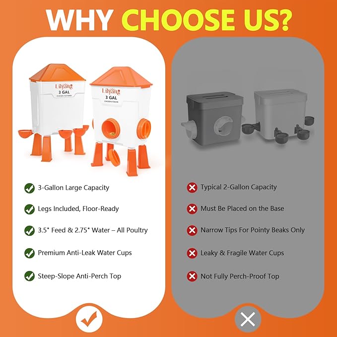 Lilyang XL Chicken Feeder and Waterer Set 3 Gallon, Automatic No-Waste Feeder, Large Poultry Waterer with 2.75'' Cups, Standing or Hanging Use, Feed Chickens & Ducks