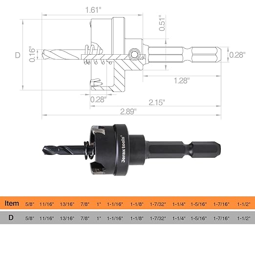 Tungsten Carbide Tipped Quick Change Hole Cutter, 1-1/4 inch TCT Hole Saw, Oxided Coating with 5mm Hole Depth Heavy Duty, for Stainless Steel, Mild Steel, Iron, Copper, Brass, Plastic