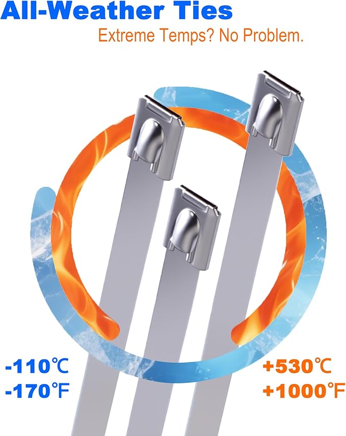 Metal Zip Tie Tool Kit: Heavy-Duty Stainless Steel Cable Tie Tensioner with 200PCS 11.8-Inch Self-Locking Metal Zip Ties for Fencing, Exhaust, Pipes & Industrial Repairs (200PCS+TOOL, SILVER)