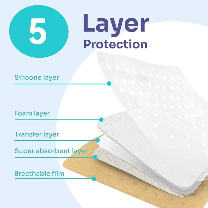 Conkote Silicone Foam Dressings 4'' X 4'', Large Bandages for Bedsores, Wound Care, Box of 5 Dressings