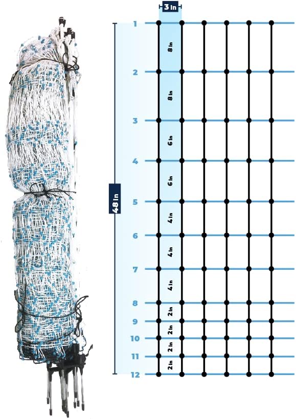 Starkline Electric Poultry Netting Kit - AC Energizer (48" x164' White/Blue Poultry Netting) (12/48/3) All-in-One Electric Fence Kit for Backyards, Homesteads, Ranches or Farms