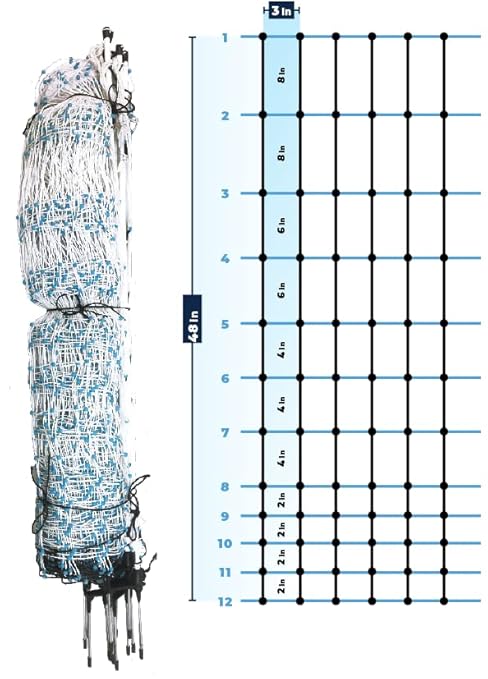 Starkline Electric Poultry Netting Kit w/AC Energizer - 48"x82' White/Blue Poultry Netting - (12/48/3) All-in-One Electric Fence Kit for Backyards, Homesteads, Ranches or Farms