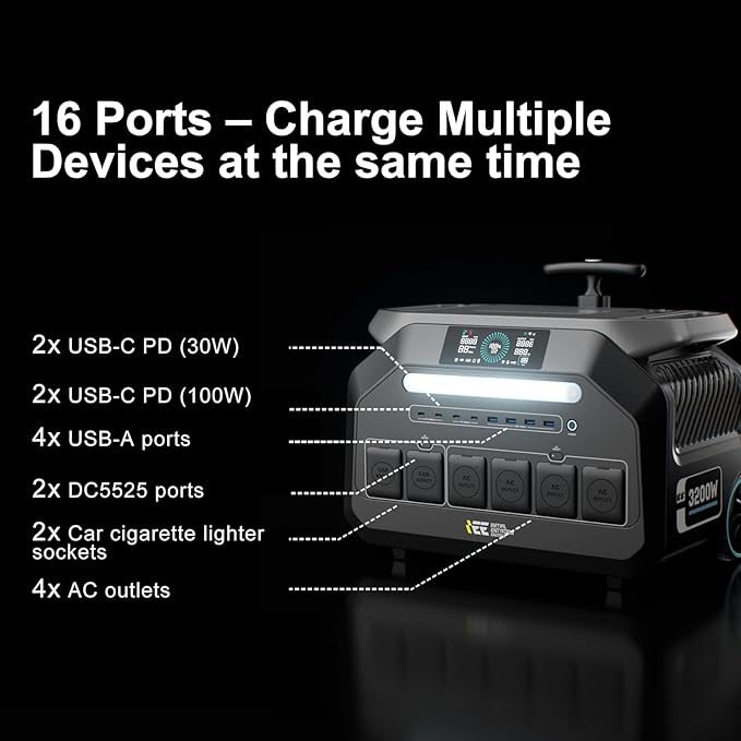 IEE 3200W Solar Generator P3200 with 2 * 500W Panel, 2048Wh Portable Power Station, 1800W AC Charging & 1000W Solar Charging, LFP Battery, 14 Output Ports, APP Control, for Home Backup, Camping, RV