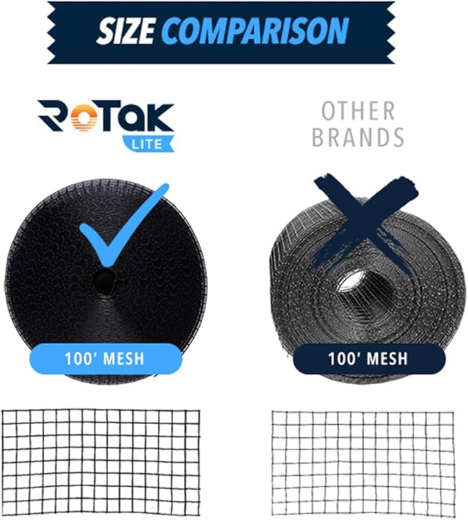 ROTAK Critter Guard - 6in x 100ft Solar Panel Bird Prevention Roll Kit with Fastener Clips - Galvanized Black PVC Coated ½ inch Wire Roll Mesh (6" x 100' with 60 Fastener Clips)