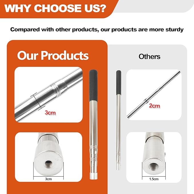 Animal Catcher Net, Chicken Catching Net for Poultry Supplies, Extendable 72" Made of Stainless Steel Fishing net Catcher for Catching Small Duck, Geese, Bird, Bat, Chickens, cat, Poultry