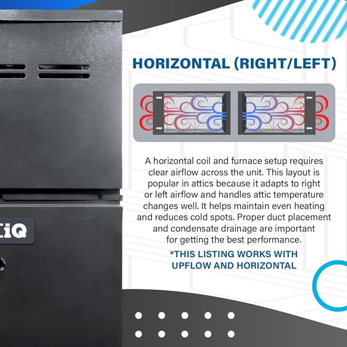 ACiQ 80% 60,000 BTU Single Stage Gas Furnace - 14" Width - Upflow/Horizontal | 1200 CFM HVAC Gas Heater