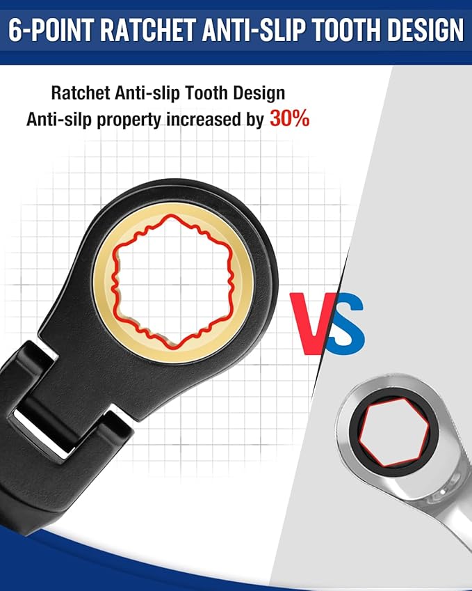 WORKPRO Ratcheting Combination Wrench Set, 8-piece Flex-Head Anti-Slip Set Metric 8-17 mm, 72-Teeth, Cr-V Constructed, Black Electrophoretic Coating with Rolling Pouch