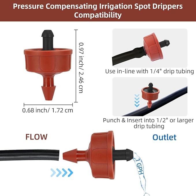 60PCS 1 GPH Pressure Compensating Drip Irrigation Spot Watering Drippers/Emitters, Self-Cleaning Constant Flow Drip Irrigation Emitters Heads Irrigation Drippers Parts for Drip Irrigation System