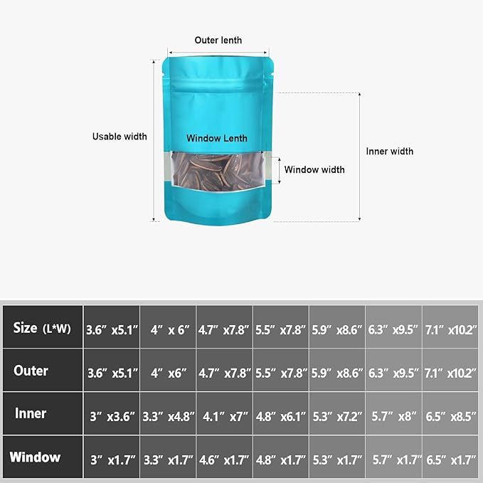 5.9"x8.6" 120pcs Mylar Bags for Food Storage,Smell Proof Bags with Matte Window Resealable Food Storage Bags for Small Business, Stand-up Foil Pouch Packaging Treat Snack Bags for Self Sealing（Blue）