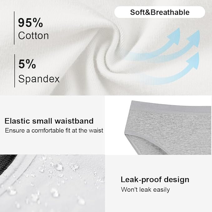 Battewa Leak Proof Underwear for Women Incontinence Underwear Teens Ladies Cotton Leakproof Panties Bikini Absorbent 40ml,3Pack (3Color,2X-Large)
