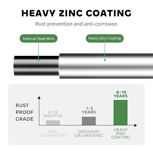 12 Gauge Heavy Duty Cattle Panels for Garden Trellis, 4ftx100ft, Thickened Cattle Panels for Galvanized Farm Fence Chicken Wire Fencing, Durable Goat Fence, Ideal for Farm and Field Protection