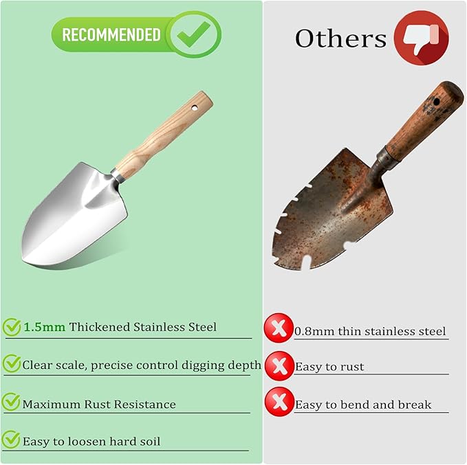 10-Piece Heavy-Duty Gardening Tools Set with Tote Bag - Rust-Proof Aluminum Gardening Hand Tools with Non-Slip Ergonomic Wood Handle - Gardening Supplies Set Ideal Gift for Men & Women