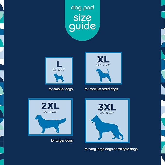Pet Life Unlimited Smart Prints Extra Extra Large Puppy Pads – 30" x 36", 64 Count (XXL) | Stylish Dog Training Pads with Odor Controlling Wetness-Activated Magnolia Blossom Scent | USA Made