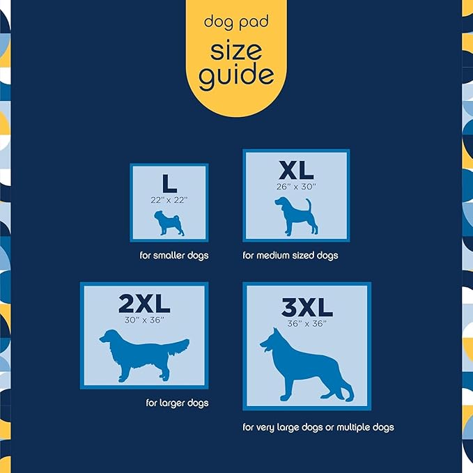 Pet Life Unlimited Heavy Duty Triple Extra Large Puppy Pads – 36" x 36", 52 Count (3XL) | Dog Training Pads with Odor Controlling Wetness-Activated Wild Bergamot Scent | USA Made