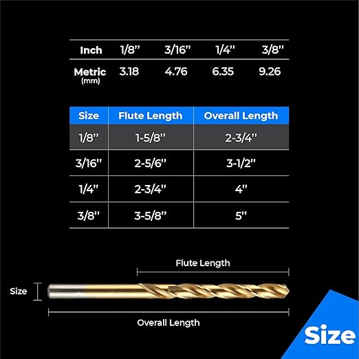 amoolo 1/8" Titanium Drill Bits (10pcs), Premium 4341 HSS Metal Drill Bits for Wood, Metal, Steel, Plastic, Aluminum Alloy