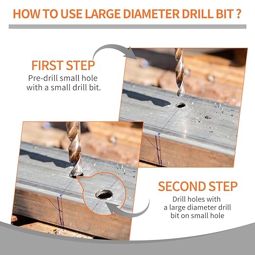 Meccion Cobalt Drill Bit 3/4 Inch High Speed Steel M35 Reduced Shank Twist Drill Bit for Metal, Cast Iron, Stainless Steel, Alloy, Non-Ferrous Etc.