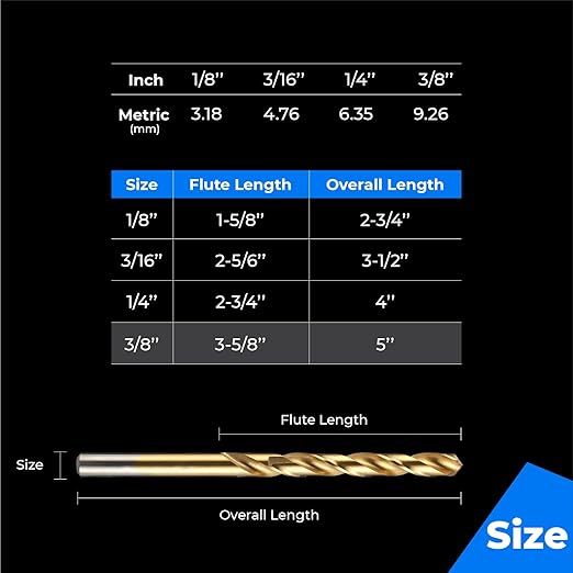 amoolo 3/8" Titanium Drill Bits (5pcs), Premium 4341 HSS Metal Drill Bits for Wood, Metal, Steel, Plastic, Aluminum Alloy
