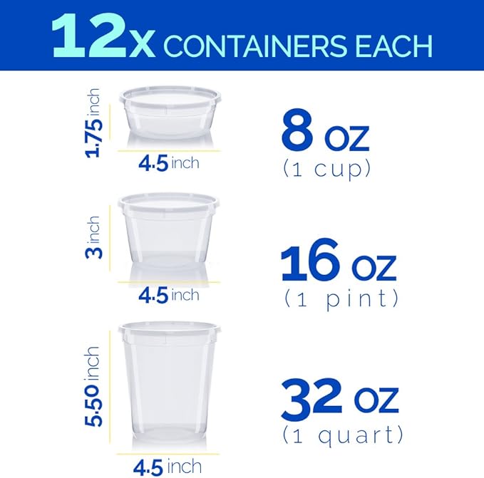Healthy Packers Food Storage Containers with Airtight Lids - Clear Plastic Food Storage Jars - BPA Free| Leakproof - Microwaveable - Reusable - Dishwasher & Freezer Safe (8oz, 16oz, 32oz) 36 Pack