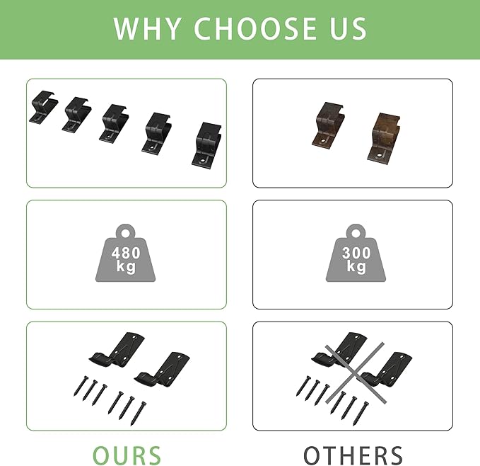 8FT Black Box Rail Exterior Sliding Barn Door Hardware Track Kit, Heavy Duty Barn Door Track Set, Wall Mount Outdoor Weatherproof Single Barn Door Hardware with 5 Track Brackets(No Doors）